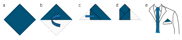 One corner up fold Einstecktuch