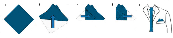 Two corner up fold Einstecktuch