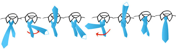 Krawattenknoten Einfacher Windsor